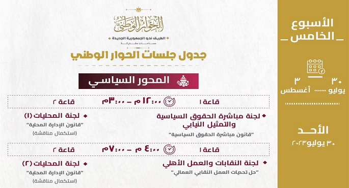انطلاق خامس جلسات المحور السياسي للحوار الوطني غدًا الأحد