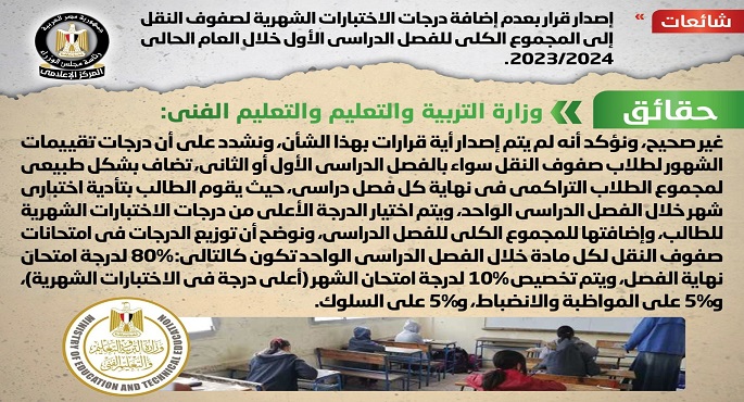 الحكومة تنفي إصدار قرار بعدم إضافة درجات الاختبارات الشهرية إلى المجموع الكلي لصفوف النقل