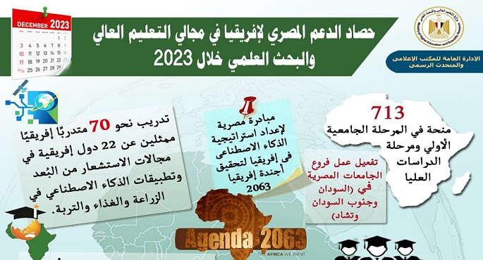 وزير التعليم العالي: مصر لا تدخر جُهدًا تجاه دعم أشقائها الأفارقة