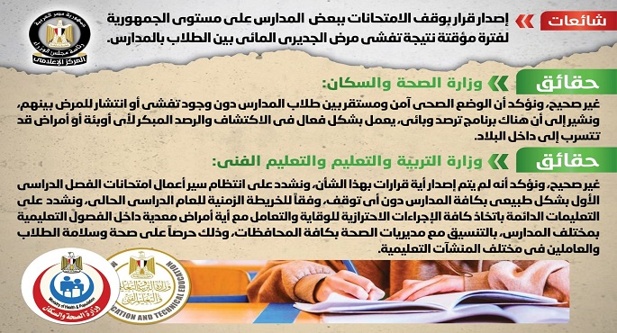 الحكومة تنفي وقف الامتحانات ببعض المدارس نتيجة تفشي مرض الجديري المائي