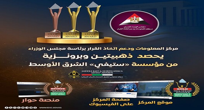 “مركز المعلومات” يحصد 3 جوائز بمسابقة “ستيفي أووردز” للشرق الأوسط وشمال إفريقيا لعام 2024