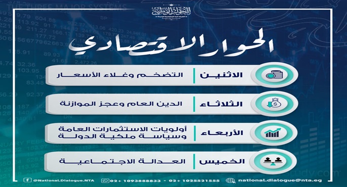 انطلاق جلسات الحوار الوطني اليوم لمناقشة قضايا المحور الاقتصادي