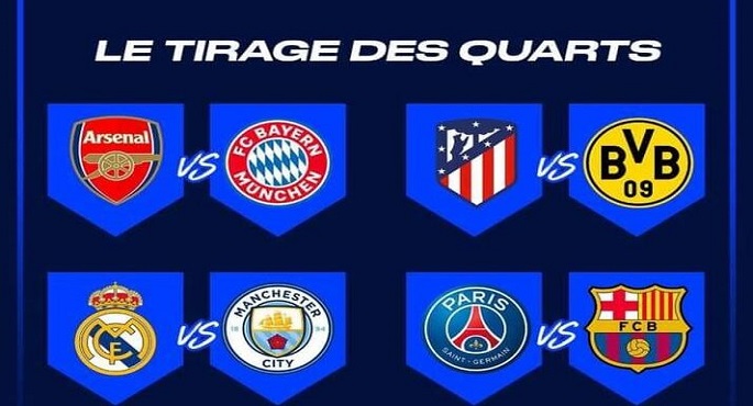 قرعة نارية لربع نهائي دوري أبطال أوروبا لكرة القدم