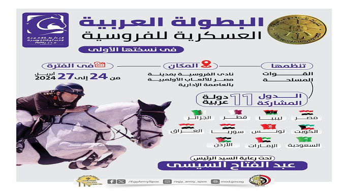تحت رعاية السيسي.. المدينة الرياضية بالعاصمة الإدارية تستضيف البطولة العربية العسكرية الأولى للفروسية