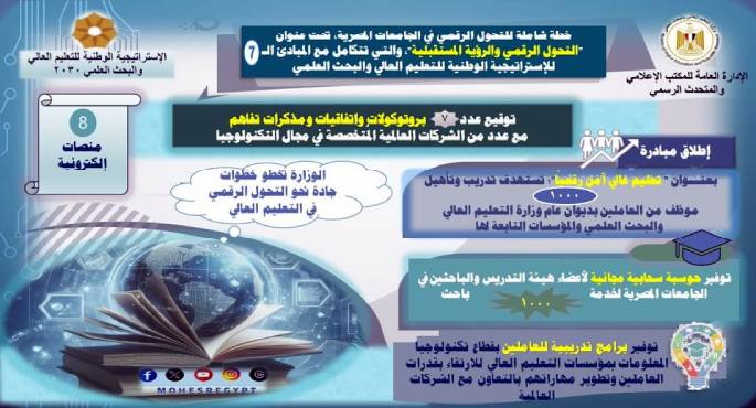 وزير التعليم العالي: التحول الرقمي ضرورة لمواكبة التطور العالمي وتعزيز جودة التعليم