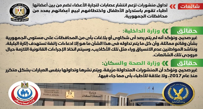 بالإنفوجراف.. الحكومة: لا صحة لانتشار عصابات لتجارة الأعضاء تضم أطباء تستدرج الأطفال وتختطفهم