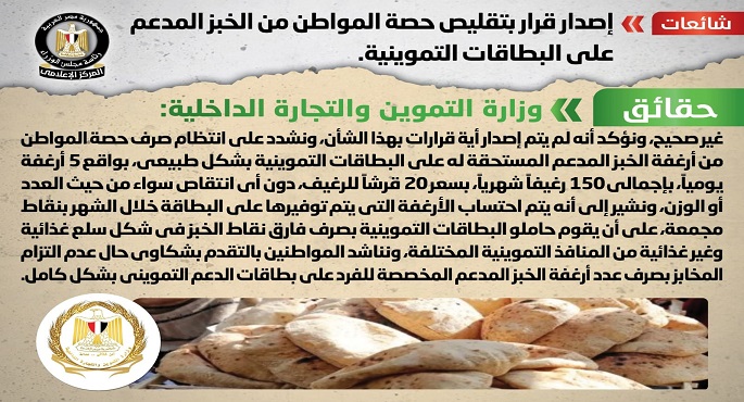 بالإنفوجراف.. الحكومة تنفي إصدار قرار بتقليص حصة المواطن من الخبز المدعم على البطاقات التموينية
