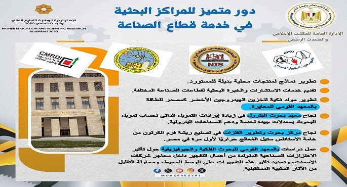التعليم العالى والبحث العلمى: دور متميز للمراكز البحثية في خدمة قطاع الصناعة