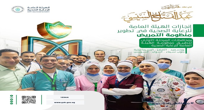 بالانفوجراف.. إنجازات الهيئة العامة للرعاية الصحية في تطوير منظومة التمريض فى عهد الرئيس السيسى