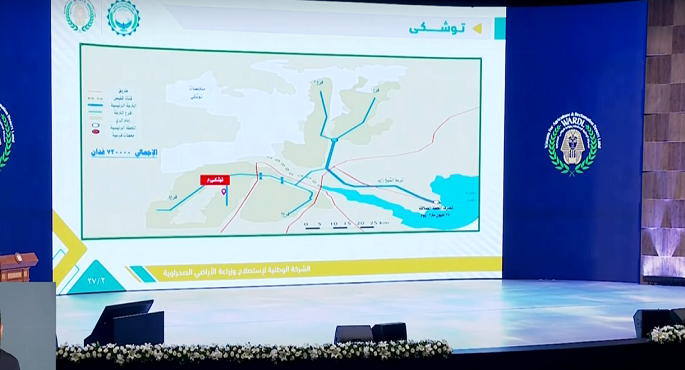 بالفيديو.. الرئيس السيسي يفتتح مشروع محطات رفع المياه العملاقة في توشكى