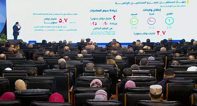 مدير جهاز “مستقبل مصر”: نعمل بشكل دؤوب من أجل تحقيق الاكتفاء الذاتي