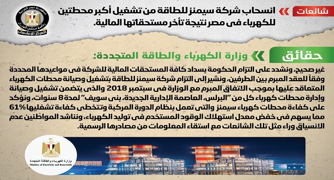 بالإنفوجراف.. الحكومة تنفي انسحاب شركة سيمنز للطاقة من تشغيل أكبر محطتين للكهرباء في مصر نتيجة تأخر مستحقاتها المالية