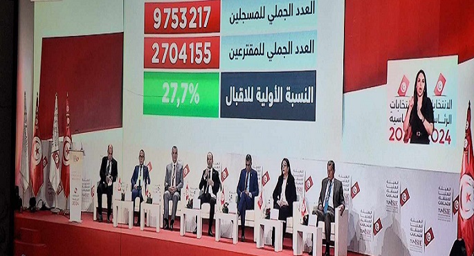 مؤشرات أولية بتقدم قيس سعيد في نتائج الانتخابات الرئاسية التونسية