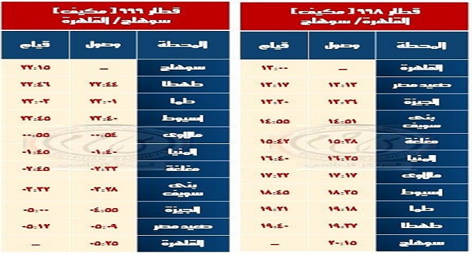 الأربعاء .. “السكة الحديد”: تشغيل خدمة جديدة بالوجه القبلي بعربات مكيفة -فرنساوي مطور- بين القاهرة / سوهاج والعكس