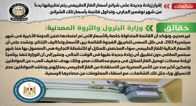 الحكومة تنفى إقرار زيادة جديدة على شرائح أسعار الغاز الطبيعي يتم تطبيقها بدءاً من شهر نوفمبر الجاري