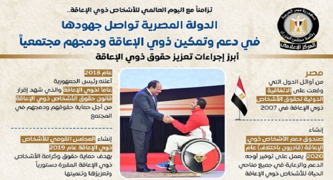 بالإنفوجراف.. الدولة المصرية تواصل جهودها في دعم وتمكين ذوي الإعاقة ودمجهم مجتمعيا
