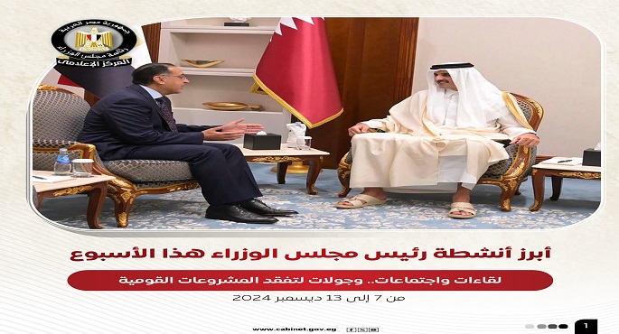 بالإنفوجراف.. أبرز أنشطة رئيس مجلس الوزراء هذا الأسبوع