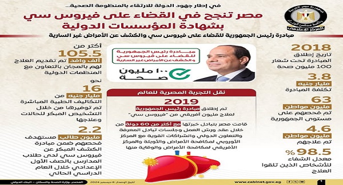 مصر تنجح في القضاء على فيروس سي بشهادة المؤسسات الدولية