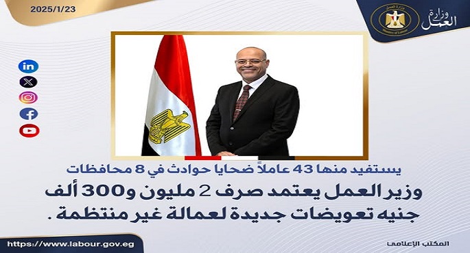 وزير العمل يعتمد صرف 2 مليون و300 ألف جنيه تعويضات جديدة لعمالة غير منتظمة