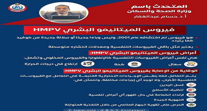 متحدث وزارة الصحة: فيروس “HMPV” موسمي وليس وباء جديدا