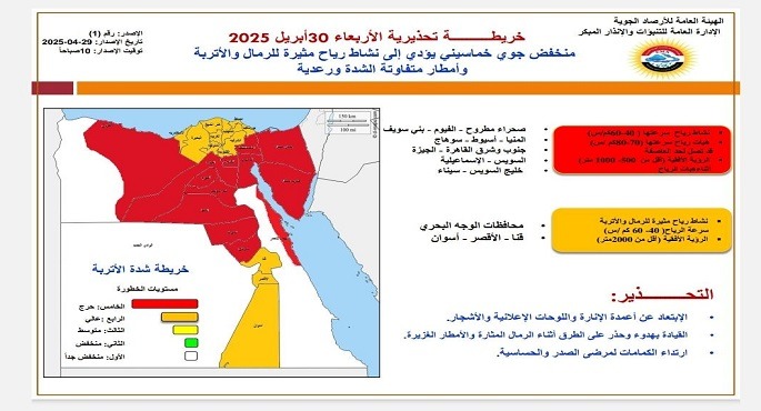 الأرصاد: منخفض جوى خماسينى يصاحبه نشاط رياح مثيرة للرمال والأتربة الأربعاء