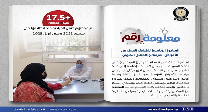 بالإنفوجراف.. مجلس الوزراء: المبادرات الصحية الرئاسية خطوة هامة نحو مجتمع صحى وآمن