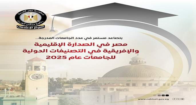 بالإنفوجراف: مجلس الوزراء: مصر فى الصدارة الإقليمية والإفريقية فى التصنيفات الدولية للجامعات لعام 2025