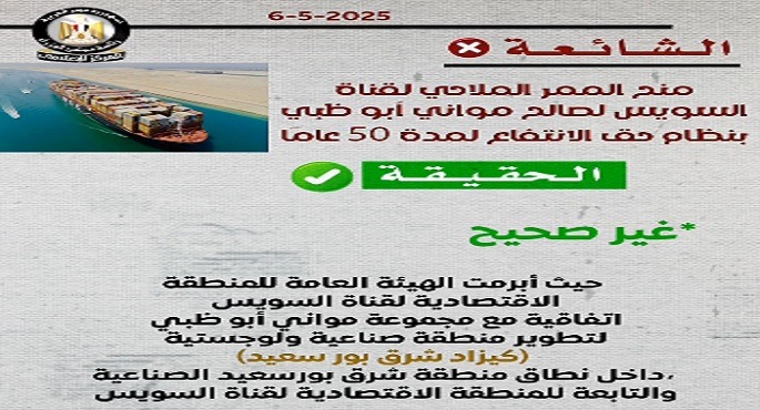 مجلس الوزراء: لا علاقة لاتفاقية تطوير منطقة “كيزاد شرق بورسعيد” بالممر الملاحى لقناة السويس