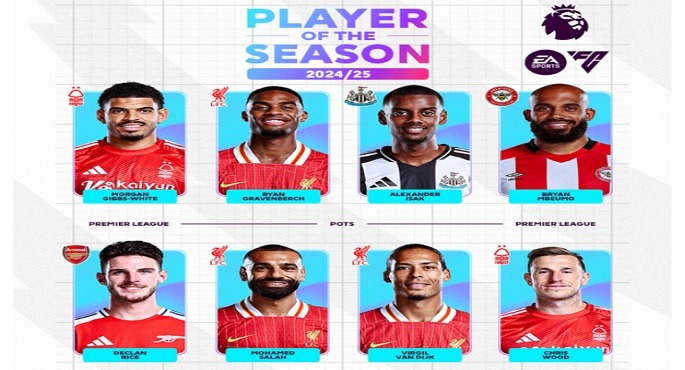 صلاح ينافس على جائزة أفضل لاعب في الدوري الإنجليزي لهذا الموسم