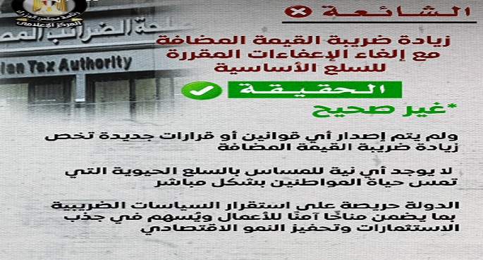 إعلامى مجلس الوزراء: لا زيادة فى ضريبة القيمة المضافة ولا مساس بالسلع الأساسية