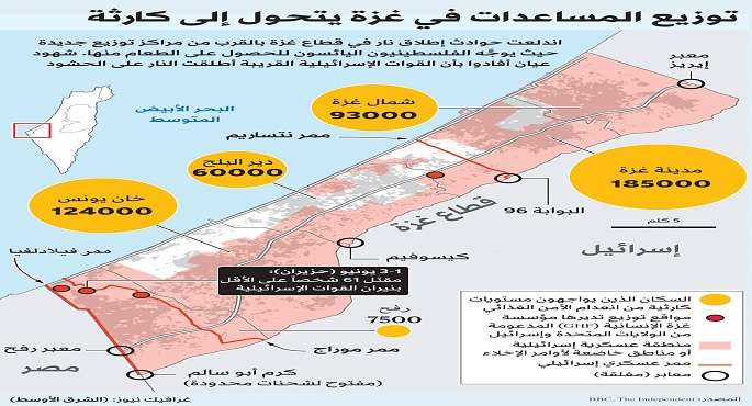 الشرق الأوسط: إسرائيل توسع الإخلاءات فى خانيونس.. هل تكرر نموذج رفح؟