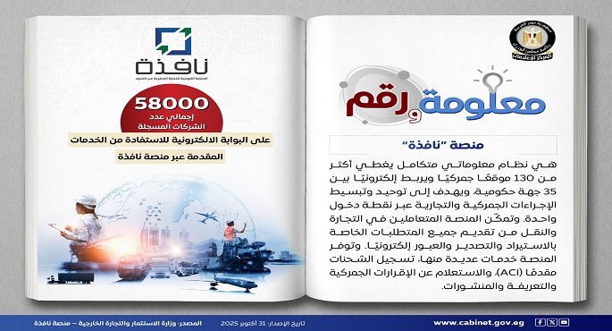 بالإنفوجراف .. مجلس الوزراء يستعرض أهداف منصة ” نافذة ” للتجارة المصرية عبر الحدود