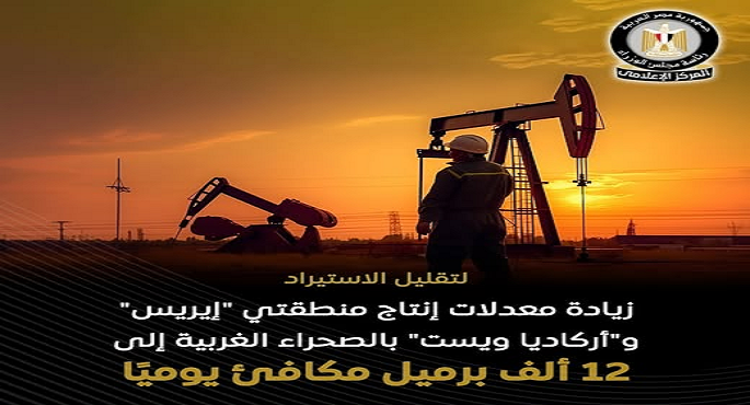 البترول: زيادة معدلات منطقتى “إيريس” و”أركاديا ويست” بالصحراء الغربية إلى 12 ألف برميل مكافئ يوميًا