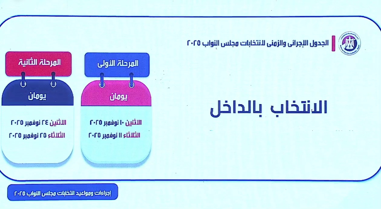 بالفيديو .. المستشار حازم بدوى : انتخابات مجلس النواب على مرحلتين وتصويت الخارج يبدأ 7 و8 نوفمبر