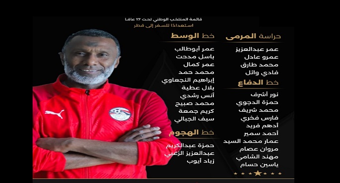 منتخب الناشئين يدخل معسكرا مغلقا لخوض وديتى تونس استعداد لكأس العالم فى قطر 2025