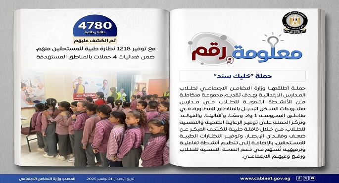 بالإنفوجراف .. مجلس الوزراء: التضامن تطلق حملة “خليك سند” لدعم مواطنى السكن البديل