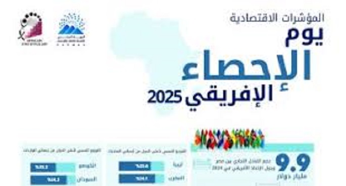 زيادة حجم التبادل التجارى بين مصر ودول الاتحاد الإفريقى بنسبة 7.6 % عام 2024