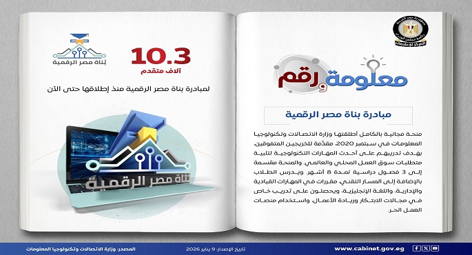 بالإنفوجراف.. مجلس الوزراء: الدولة تسعى لتعزيز مهارات الخريجين التقنية من خلال مبادرة “بُناة مصر الرقمية”