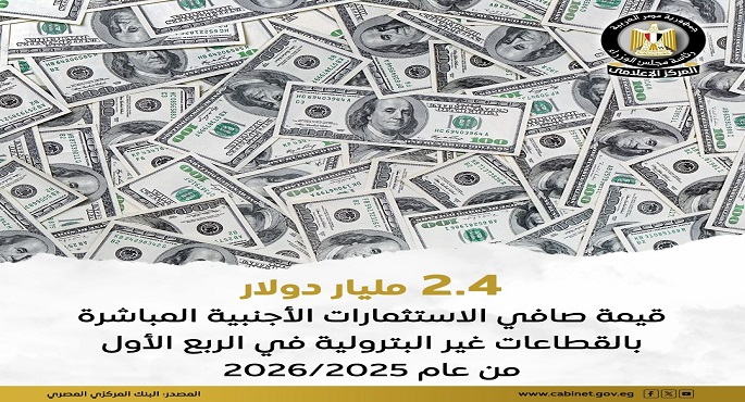 الدولار يحافظ على مكاسبه وسط تصاعد التوترات فى الشرق الأوسط
