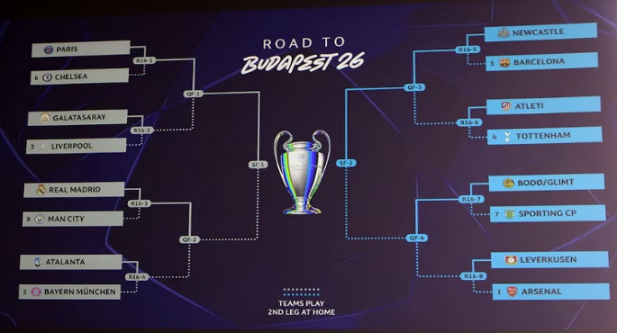 صدام جديد بين ريال مدريد ومانشستر سيتى فى دور 16 لدورى أبطال أوروبا