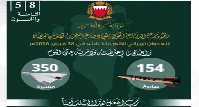 “دفاع البحرين” :اعتراض وتدمير 154 صاروخا و350 طائرة مسيرة منذ بدء الاعتداء الإيرانى
