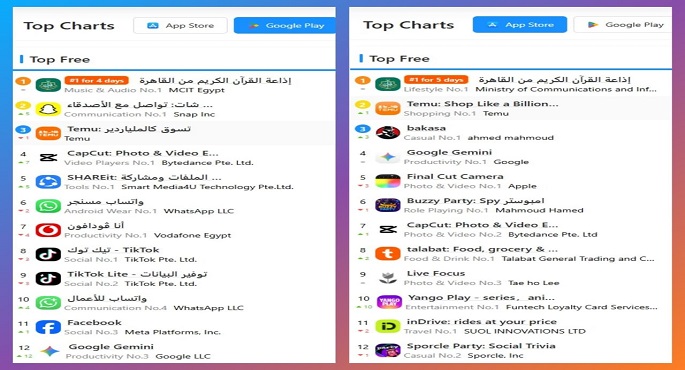 موقع وتطبيق القرآن الكريم الأعلى على جوجل بلاى وأبل ستور 5 أيام متواصلة