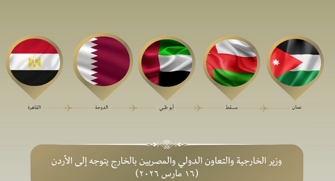 وزير الخارجية يتوجه إلى الأردن فى رابع محطة من جولته العربية