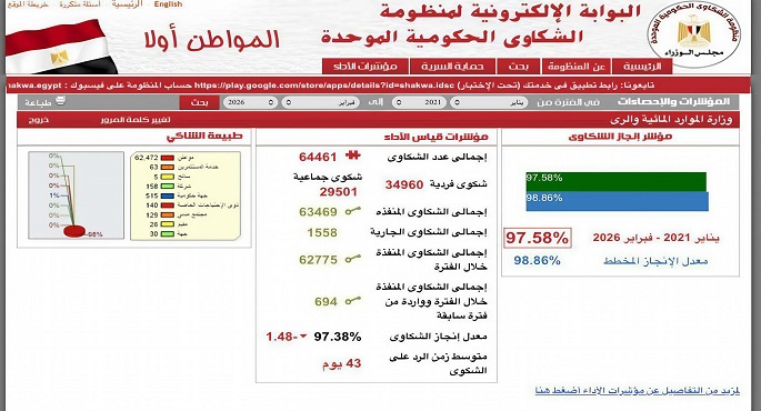 وزير الرى: نتعامل بشكل فعال مع شكاوى المواطنين فى إطار منظومة دقيقة
