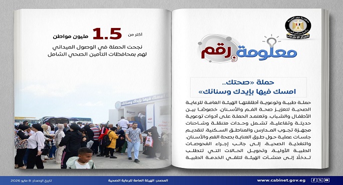 بالإنفوجراف, مجلس الوزراء يستعرض جهود التوعية الصحية من خلال حملة “صحتك إمسك فيها بإيدك وسنانك”