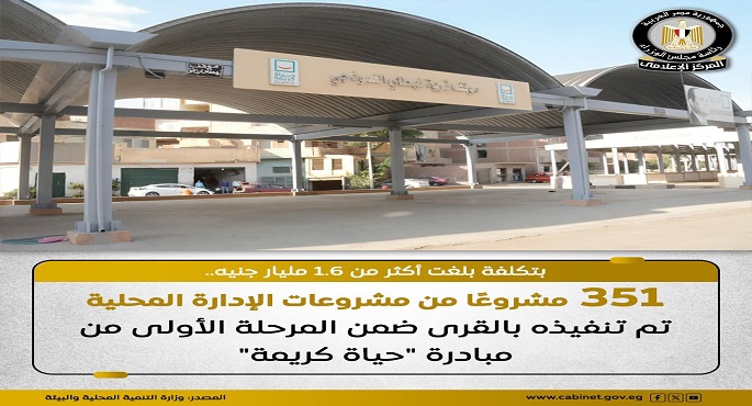 مجلس الوزراء: تنفيذ 351 من مشروعات الإدارة المحلية ضمن المرحلة الأولى لمبادرة “حياة كريمة “