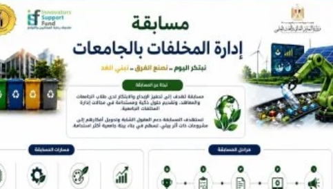 إطلاق مسابقة “إدارة المخلفات بالجامعات” لدعم الابتكار والاستدامة