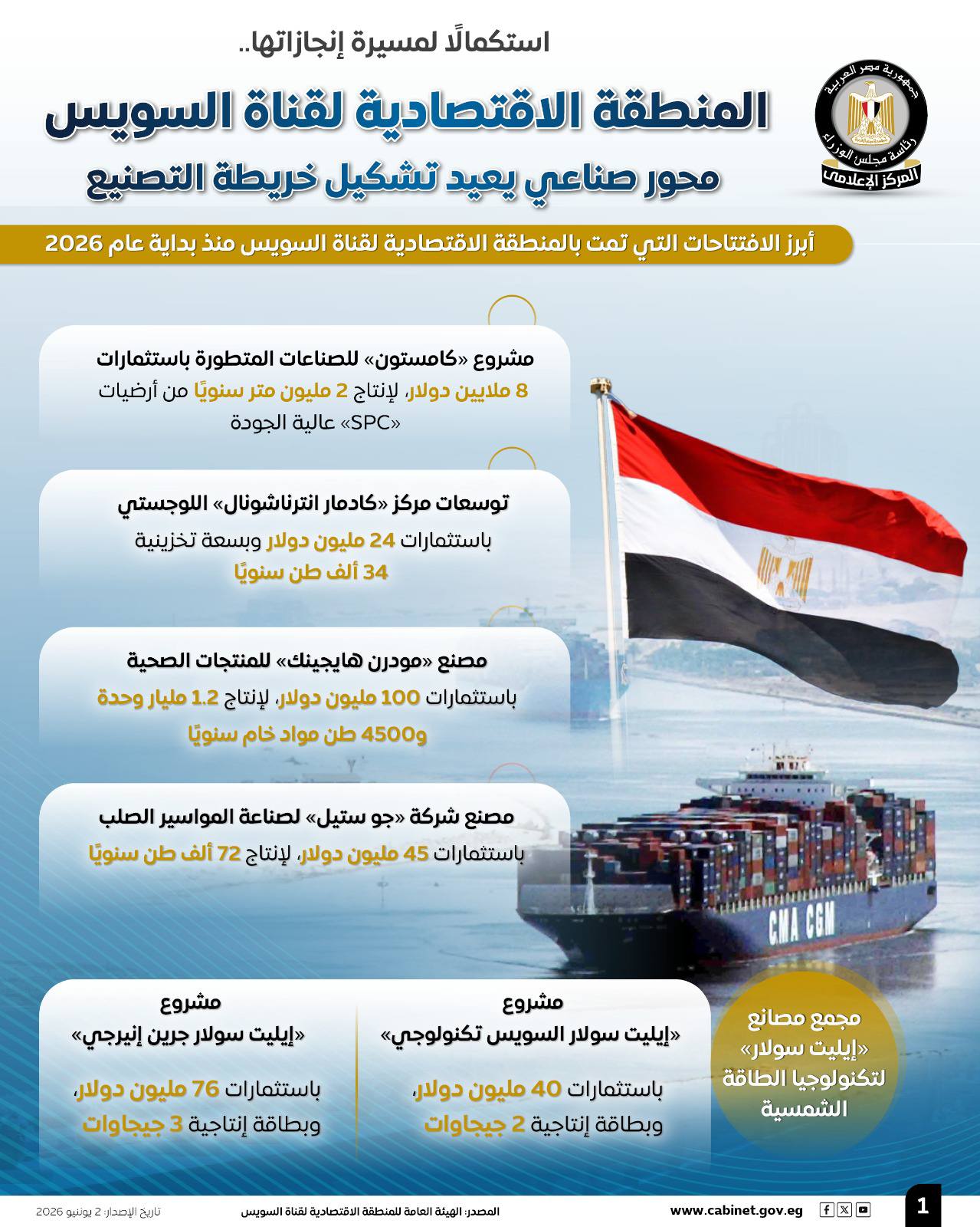 مجلس الوزراء